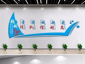 揚帆起航 企業(yè)文化墻與勵志宣傳欄的設計與策劃